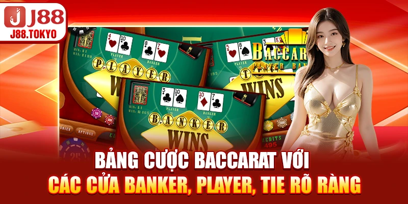 Baccarat Là Gì - Khám Phá Game Bài Casino Phổ Biến Nhất 2026 6 Bảng cược baccarat với các cửa Banker, Player, Tie rõ ràng